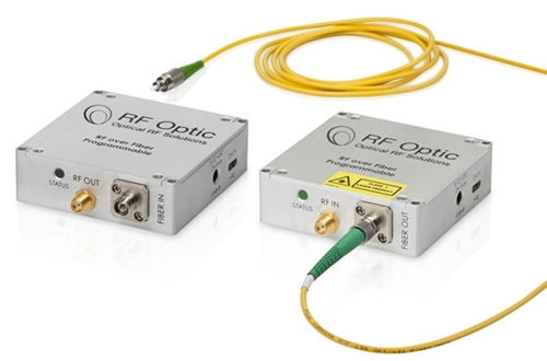 2.5GHz Programmable RFoF Transmitters & Receivers