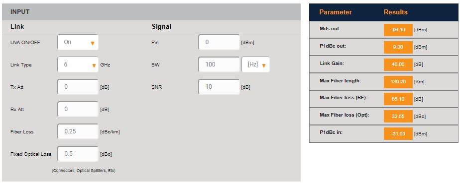 RFOptic Has Launched Its Link Gain Calculator for Calculating Optimum Fiber Length and MDS
