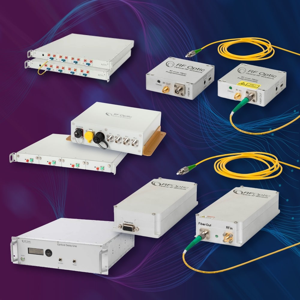 RFOptic showcases its RFoF & ODL solutions at IMS 2024 in booth #1306