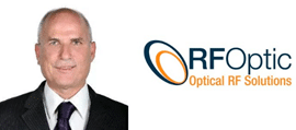 Interview with Oz Abramson of RFOptic