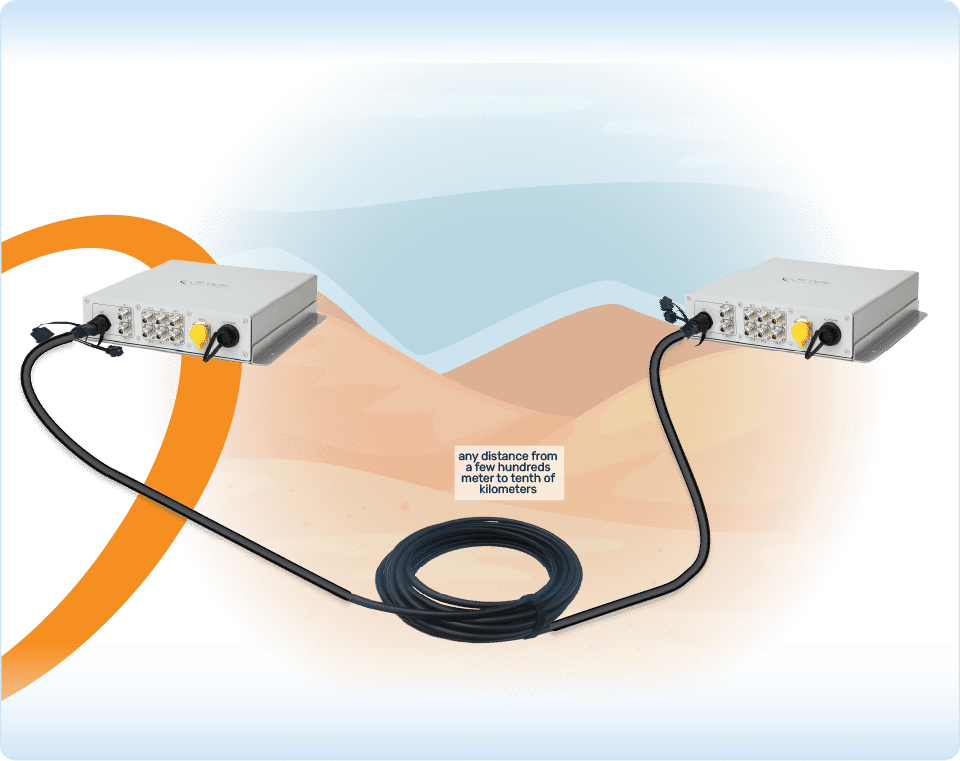 Phase-Matched WDM RF over Fiber multi-link system