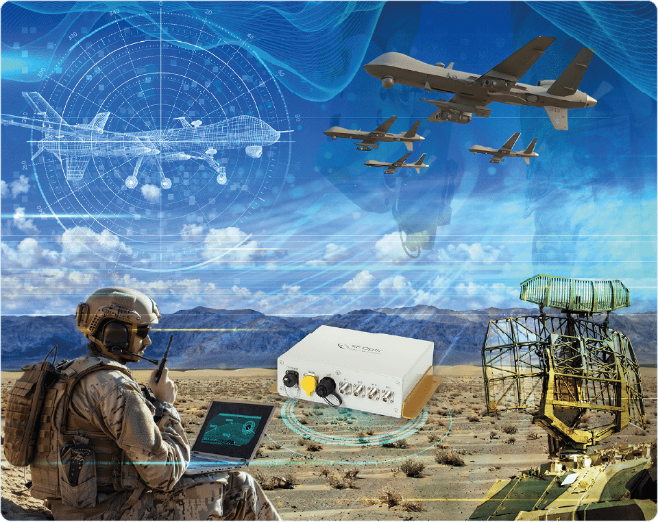 DRONE-UAV