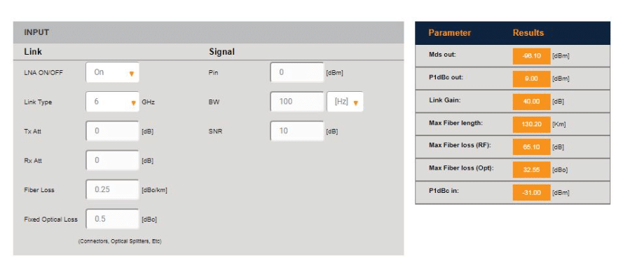 Want To Calculate Your Optimum Fiber Length and MDS? Use Our Link Gain Calculator!
