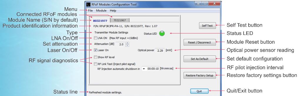 RFOptic’s Unique Software Helps Customers to Configurate and Control Their RFoF Modules